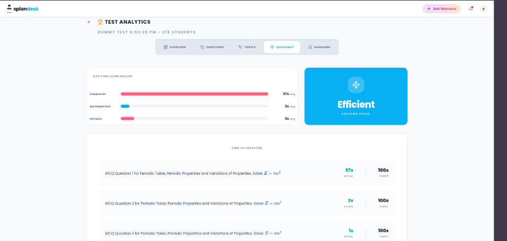 Student Test Analytics Efficiency
